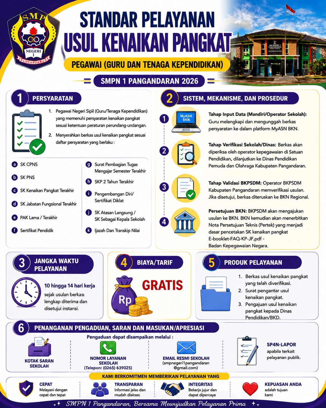 Responsive image